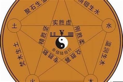 三字五行|汉字五行查询